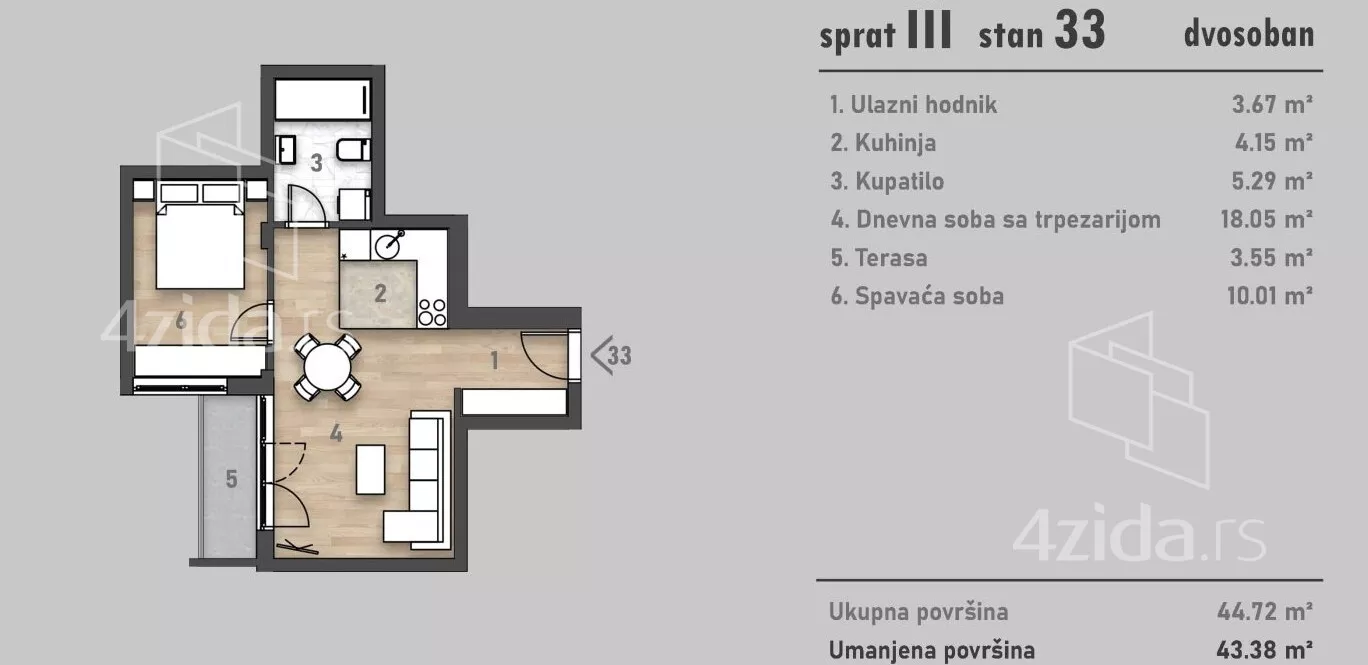 Dvosoban stan | 4zida