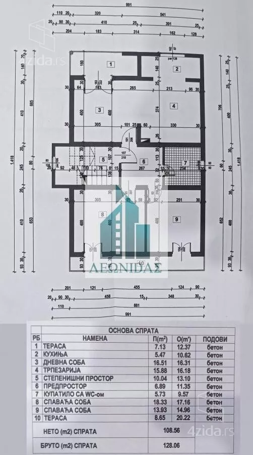Trosoban stan | 4zida