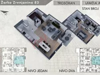 Gradske lokacije, Pančevo | 4zida.rs