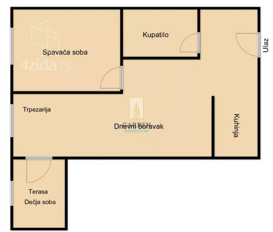 Dvosoban stan | 4zida