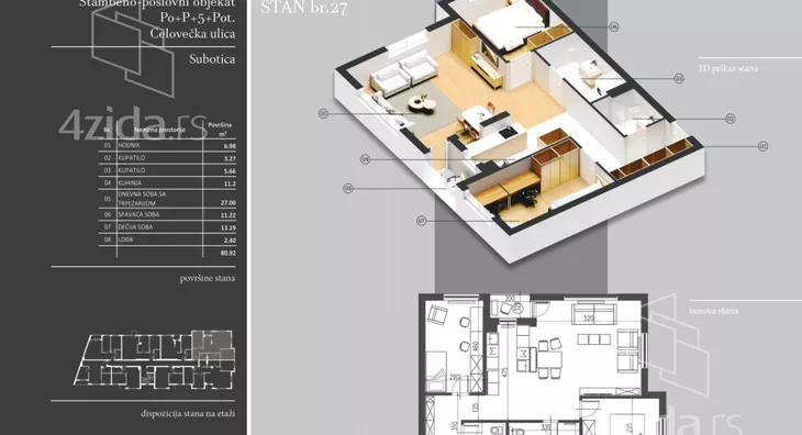 Trosoban stan | 4zida