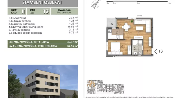 Dvosoban stan | 4zida