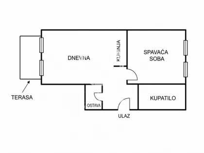Janka Čmelika | 4zida.rs