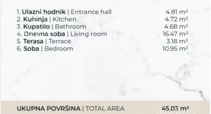 Dvosoban stan | 4zida