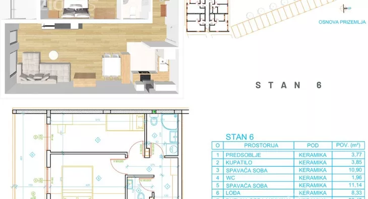 Jednoiposoban stan | 4zida