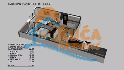 Bulevar dr Zorana | 4zida.rs