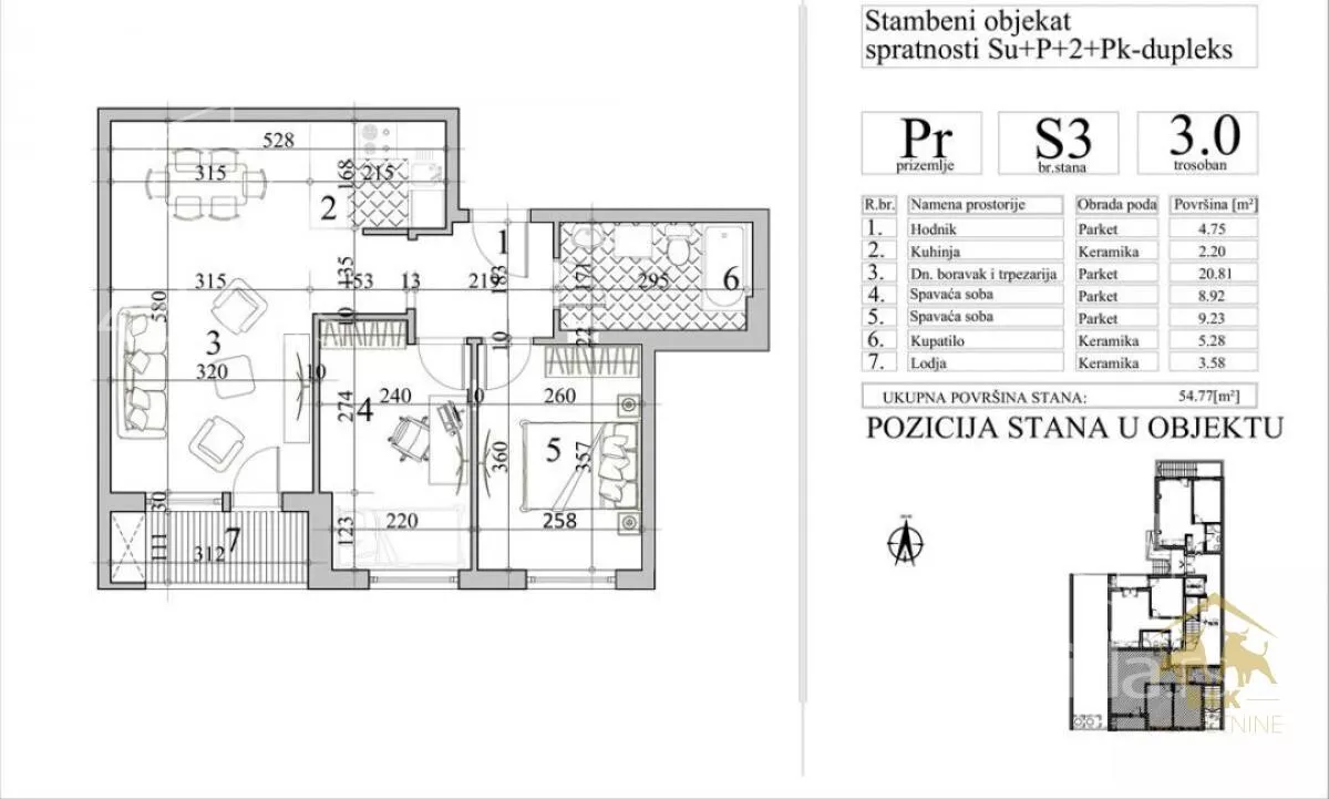 Trosoban stan | 4zida