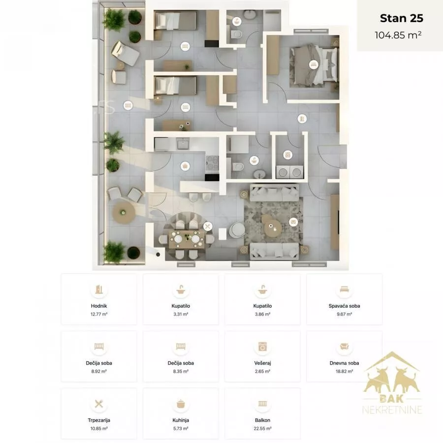 Četvorosoban stan | 4zida