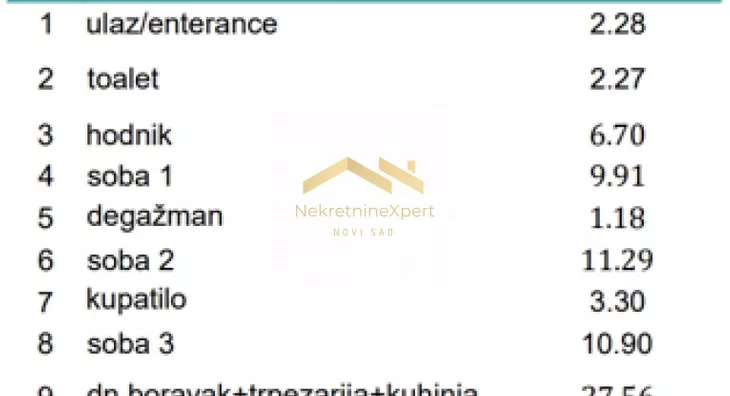 Četvorosoban stan | 4zida