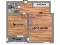 Telep, Gradske lokacije, Novi Sad | 4zida.rs