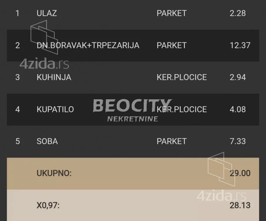 Dvosoban stan | 4zida