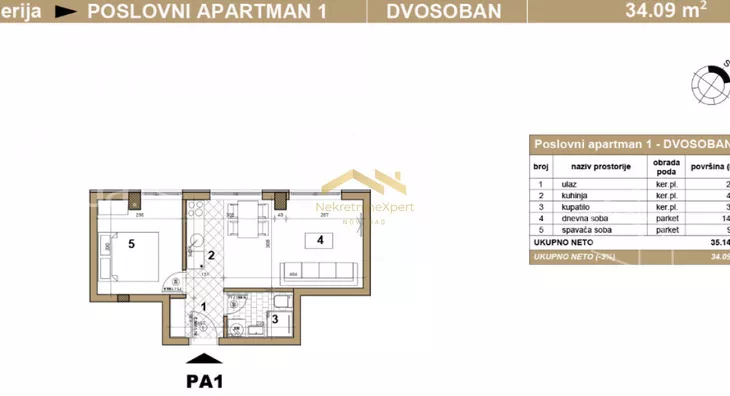Dvosoban stan | 4zida