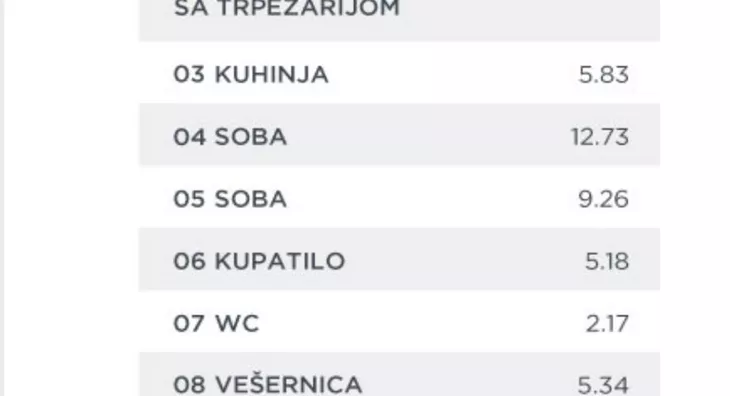 Dvoiposoban stan | 4zida