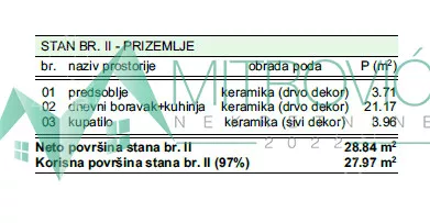 Garsonjera | 4zida