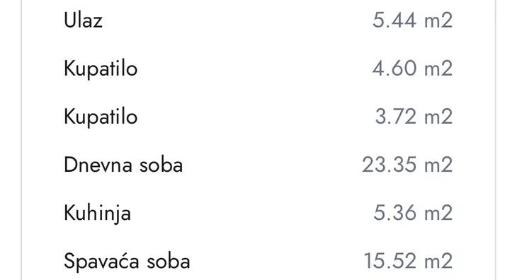 Trosoban stan | 4zida