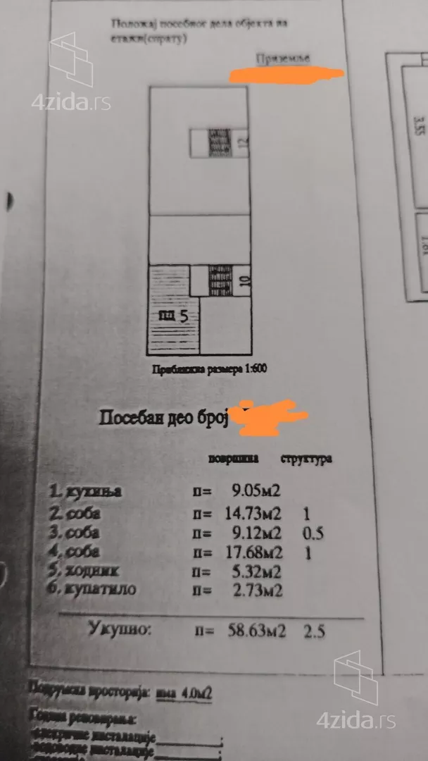 Dvoiposoban stan | 4zida