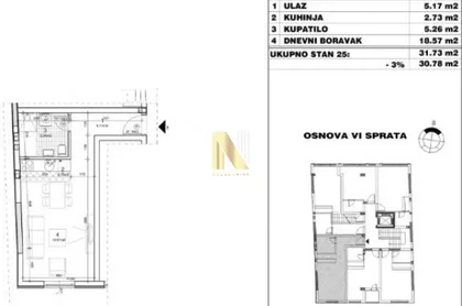 Sajmište | 4zida.rs