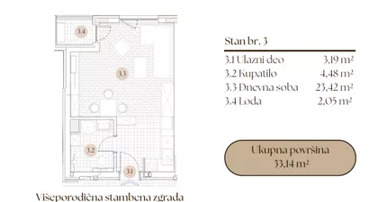Centar 1 | 4zida.rs