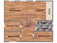 Gradske lokacije, Temerin | 4zida.rs