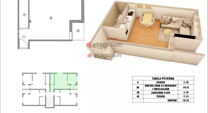 Jednoiposoban stan | 4zida