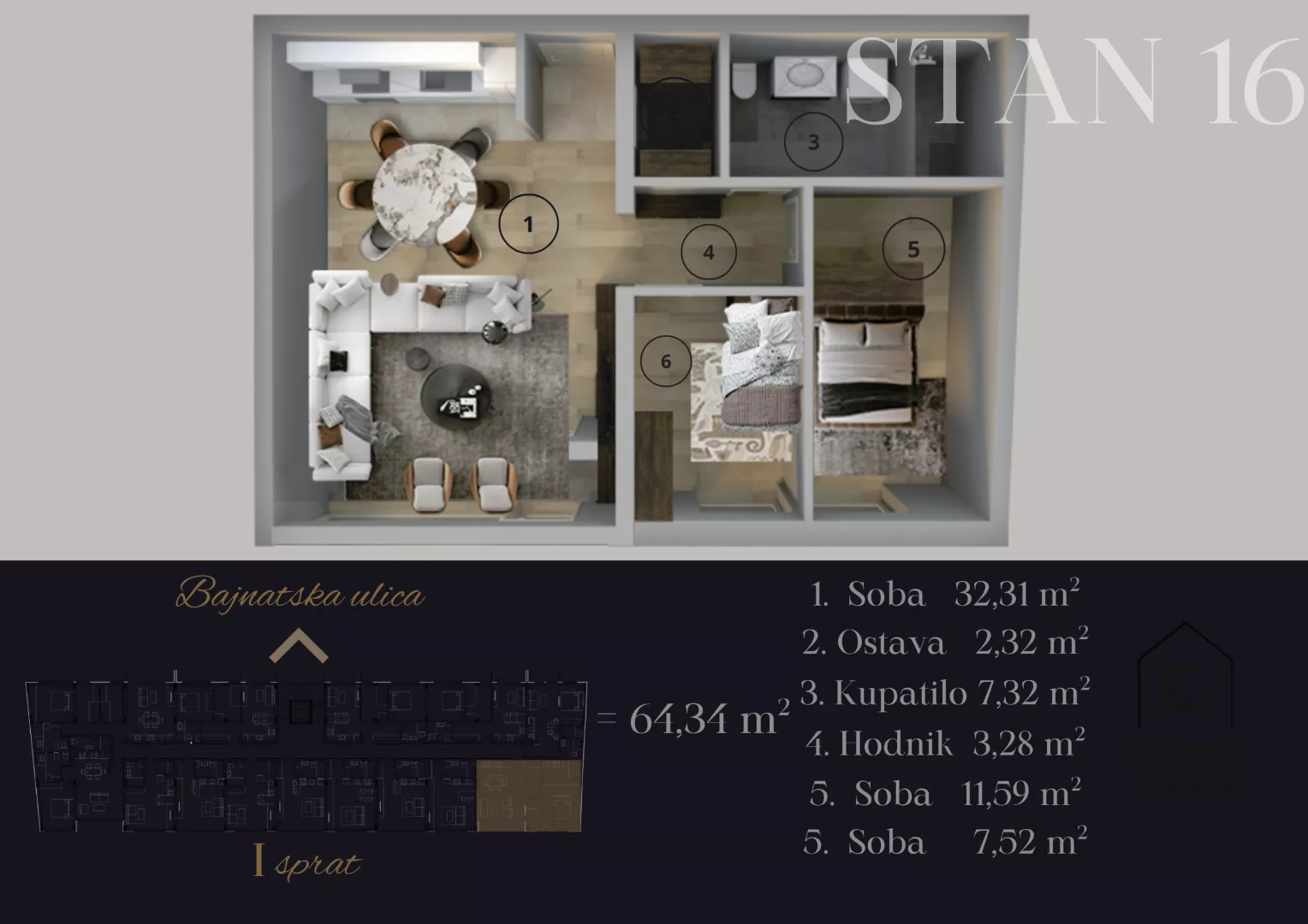 Trosoban stan | 4zida