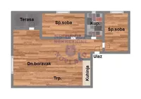 Novi Sad, Gradske lokacije, Adice | 4zida.rs | 4zida.rs