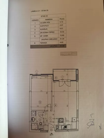 Mirka Milojkovica | 4zida.rs