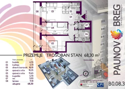 Bulevar Jna 2V | 4zida.rs