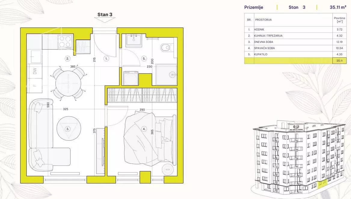 Jednoiposoban stan | 4zida