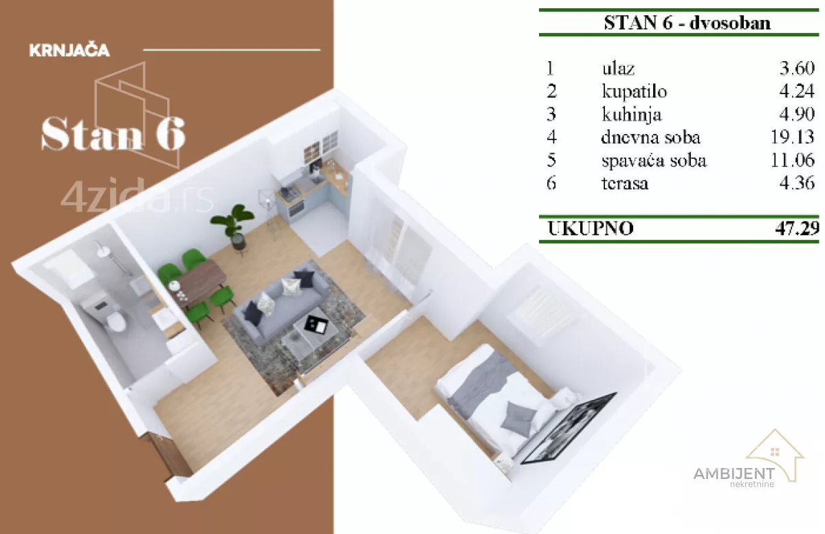 Dvosoban stan | 4zida