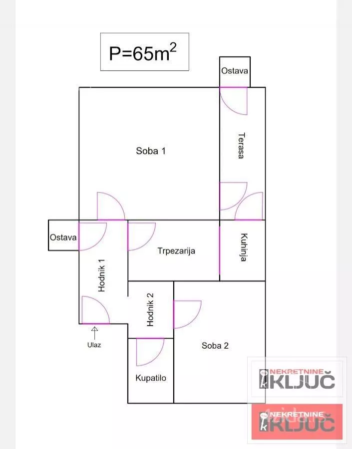 Dvosoban stan | 4zida