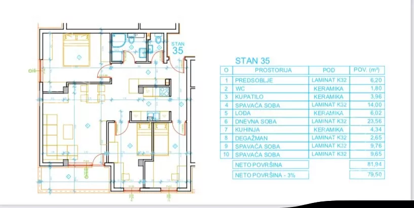 Četvorosoban stan | 4zida