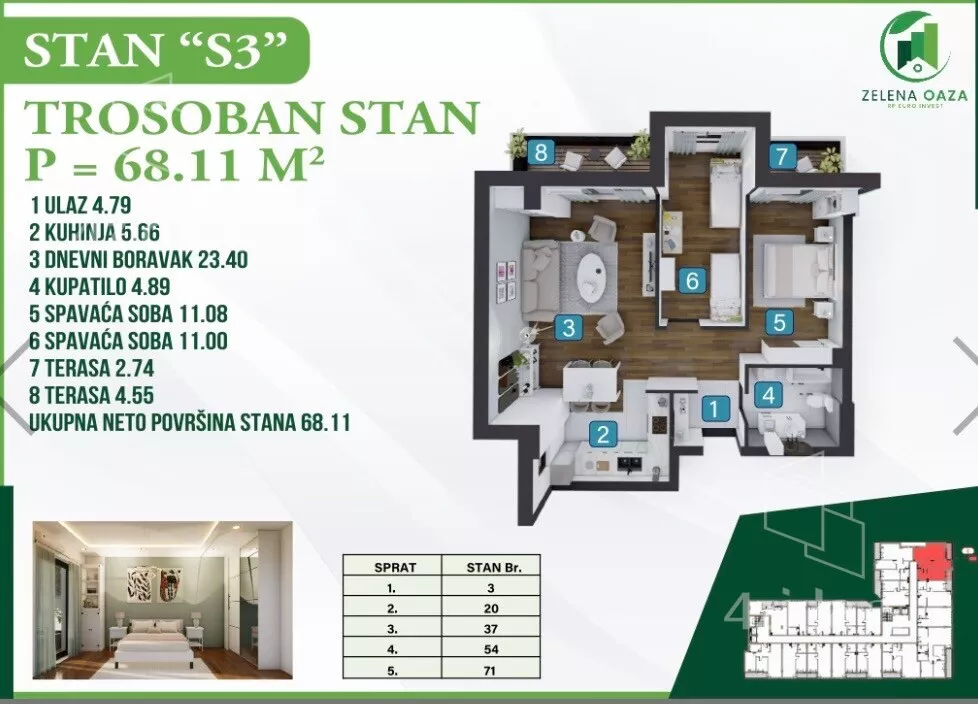 Dvoiposoban stan | 4zida