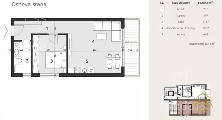 Dvosoban stan | 4zida