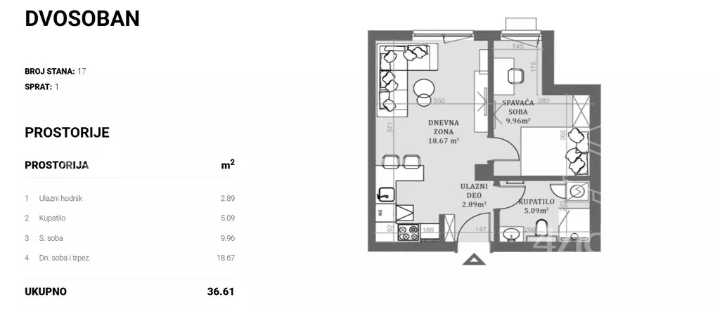 Dvosoban stan | 4zida
