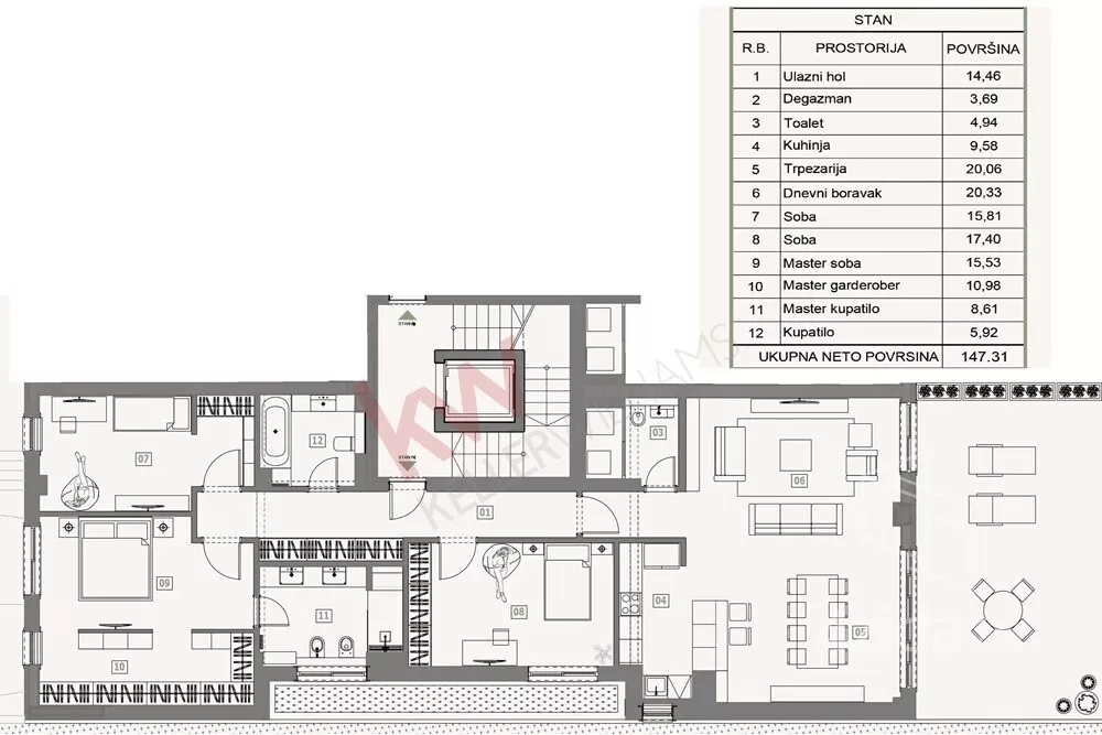 Četvorosoban stan | 4zida