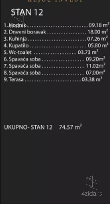 Četvorosoban stan | 4zida