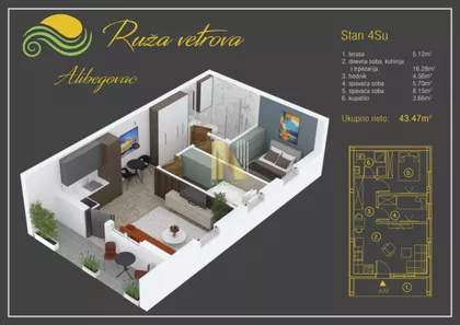 Alibegovac | 4zida.rs