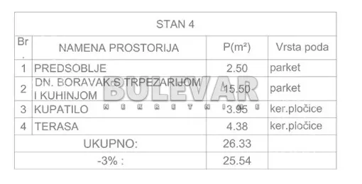 Garsonjera | 4zida