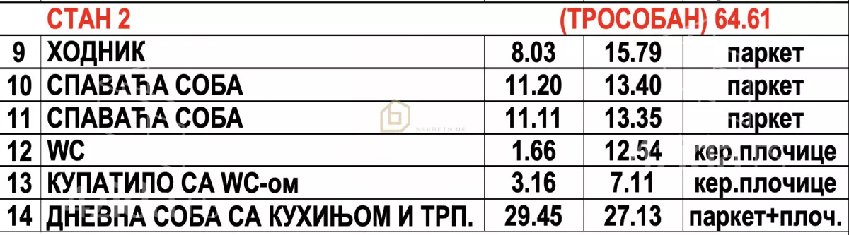 Trosoban stan | 4zida