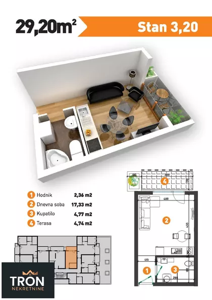 Nemanjina | 4zida.rs