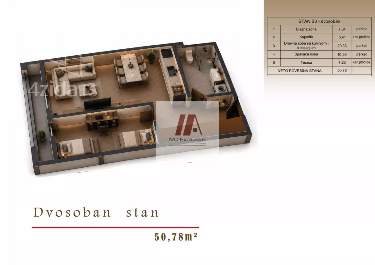 Dvosoban stan | 4zida