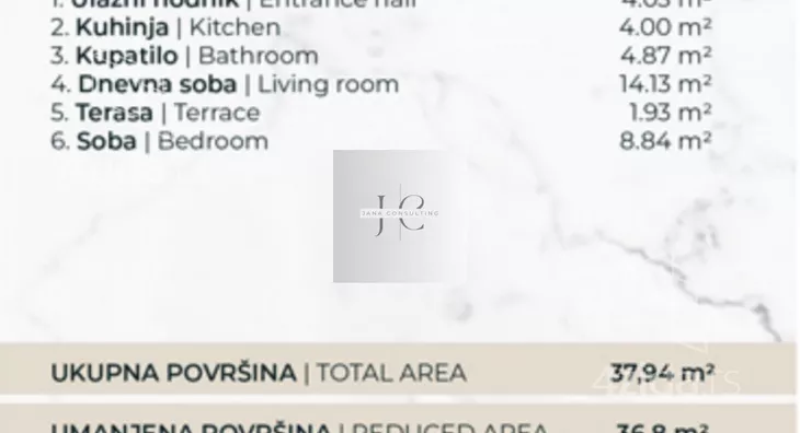 Dvosoban stan | 4zida