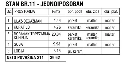 Jednoiposoban stan | 4zida