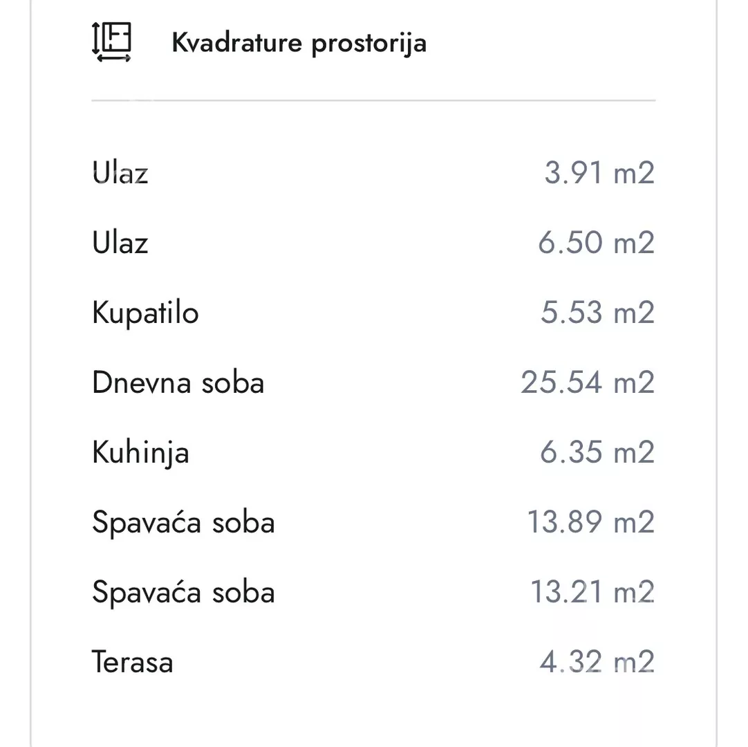 Trosoban stan | 4zida