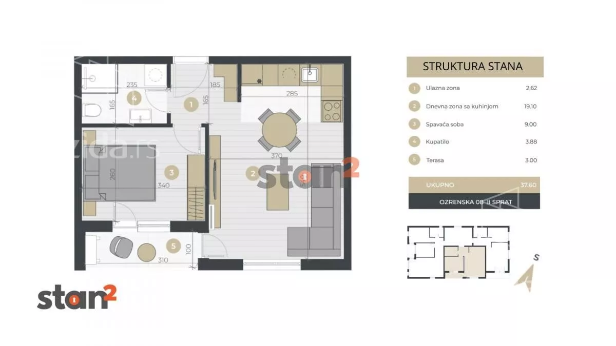 Jednoiposoban stan | 4zida