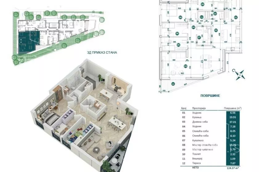 Trosoban stan | 4zida
