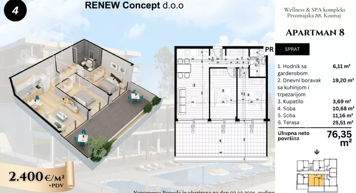 Trosoban stan | 4zida