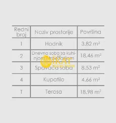 Pilota Milenka Pavlovića | 4zida.rs