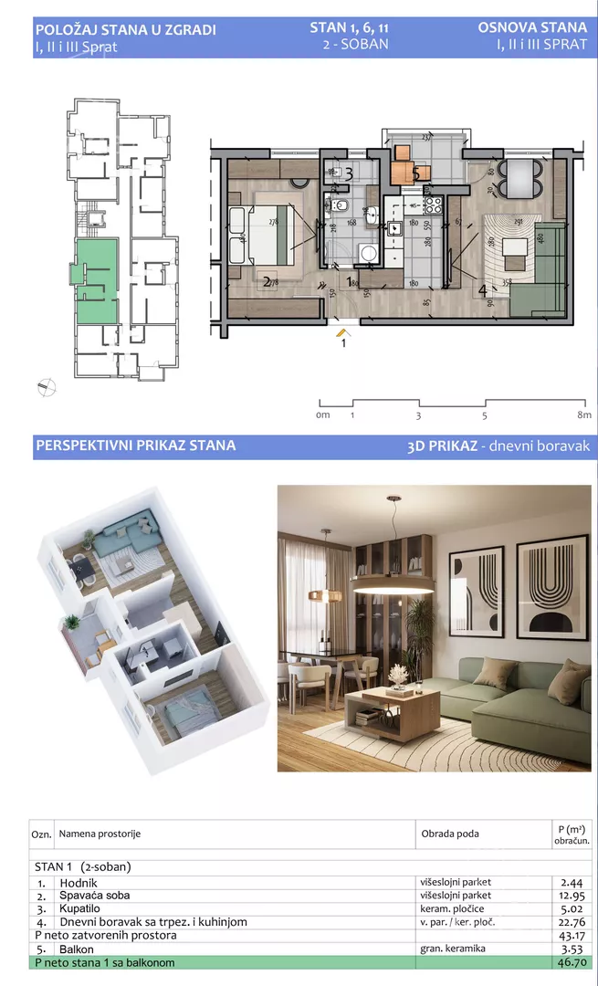 Dvosoban stan | 4zida